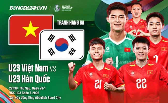 Mẹo giao dịch an toàn và suôn sẻ tại 55win Bet